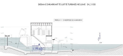 PROJEKT ZBATIMI HC ÇLIRIMI